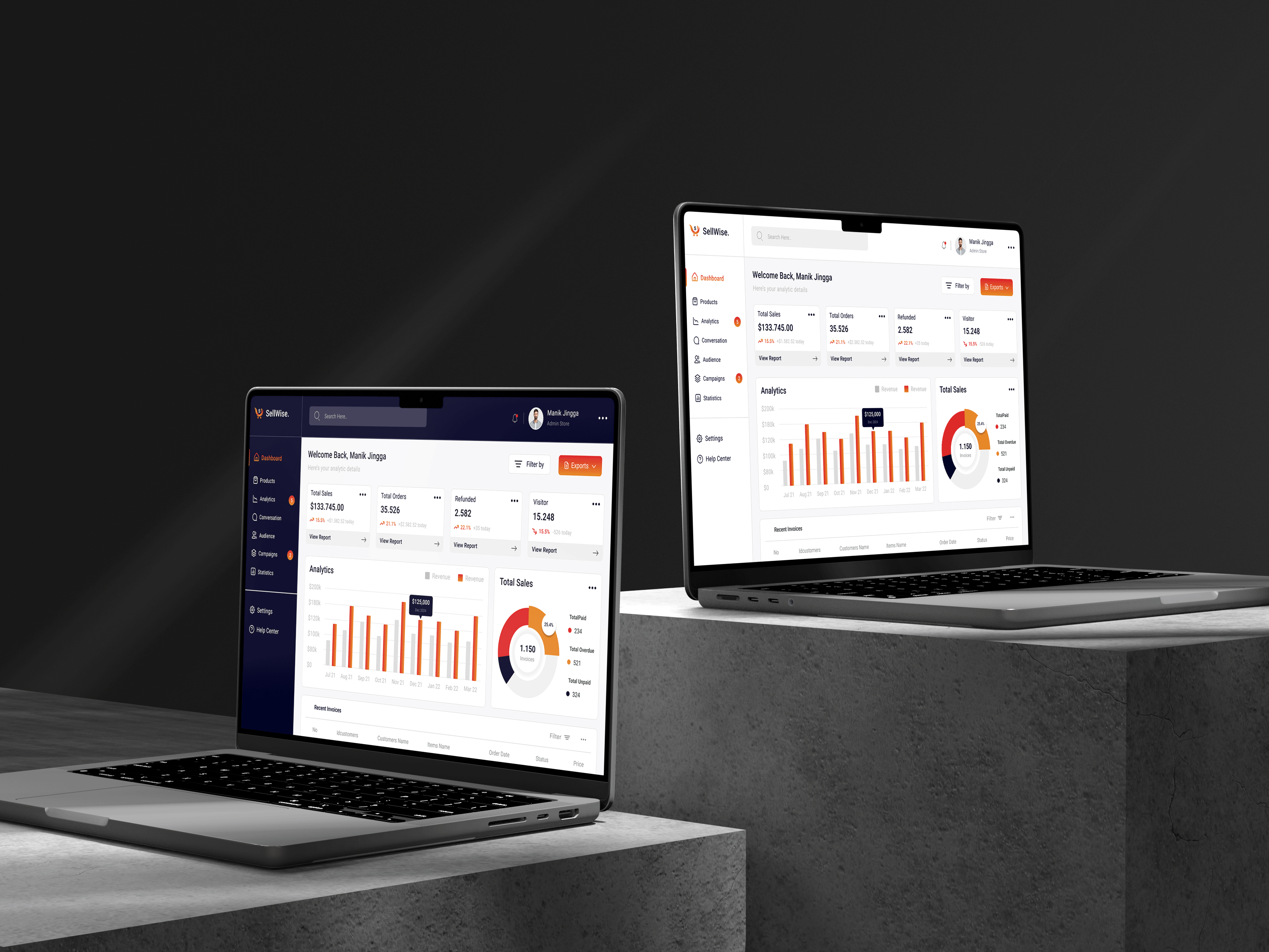 Example service media